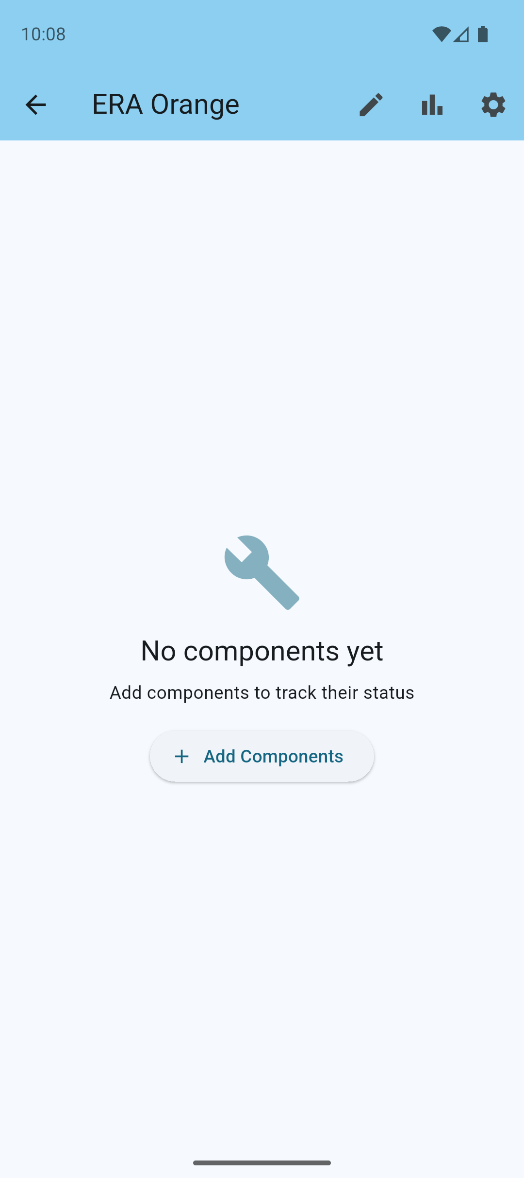 Quad created empty screen