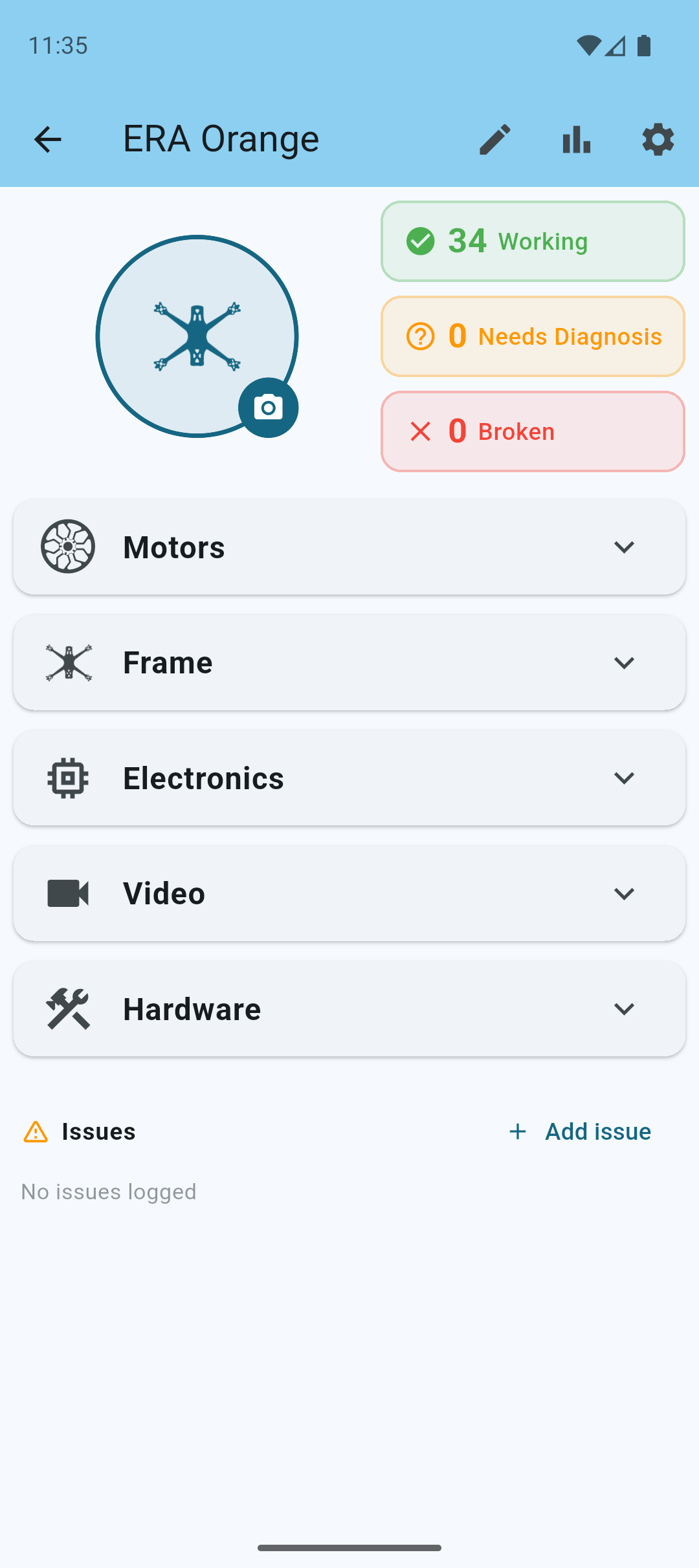 Quad created with components