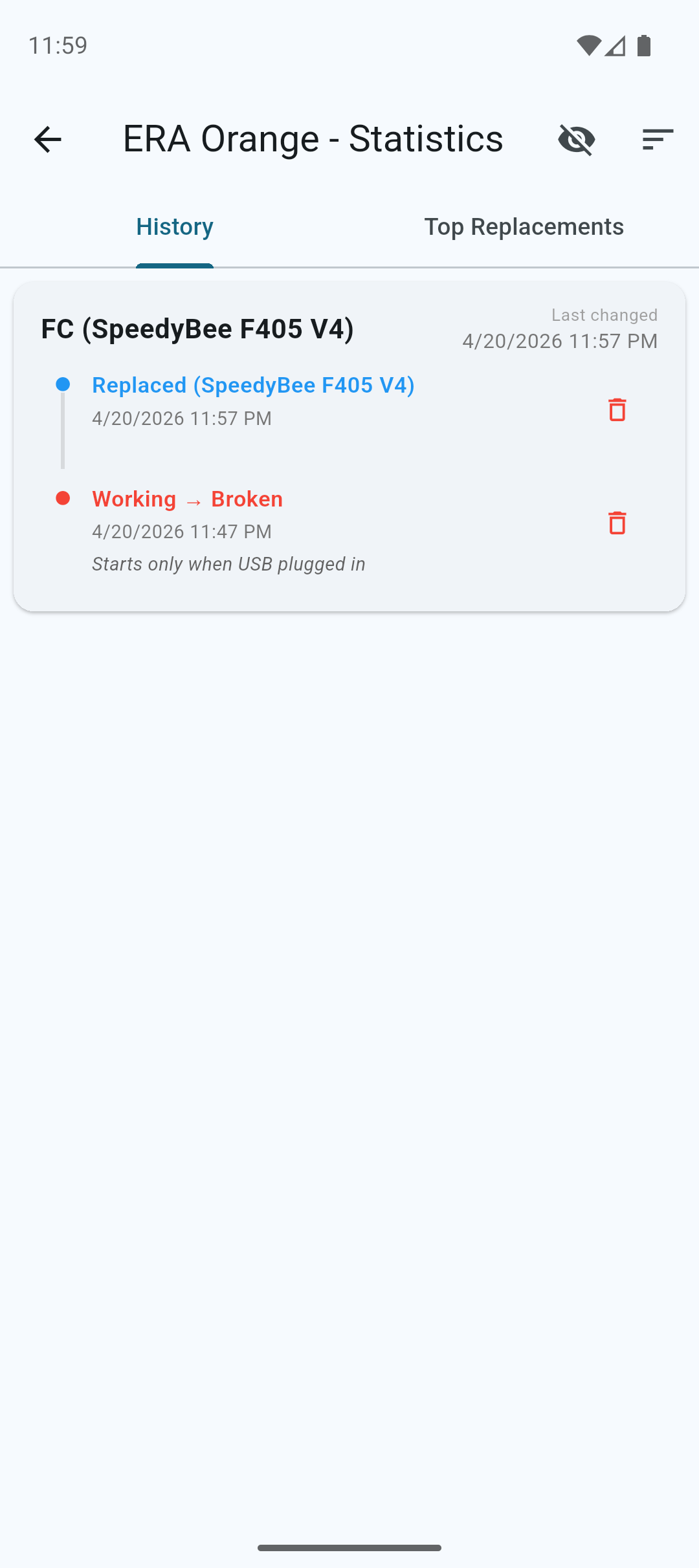 Quad replacement history