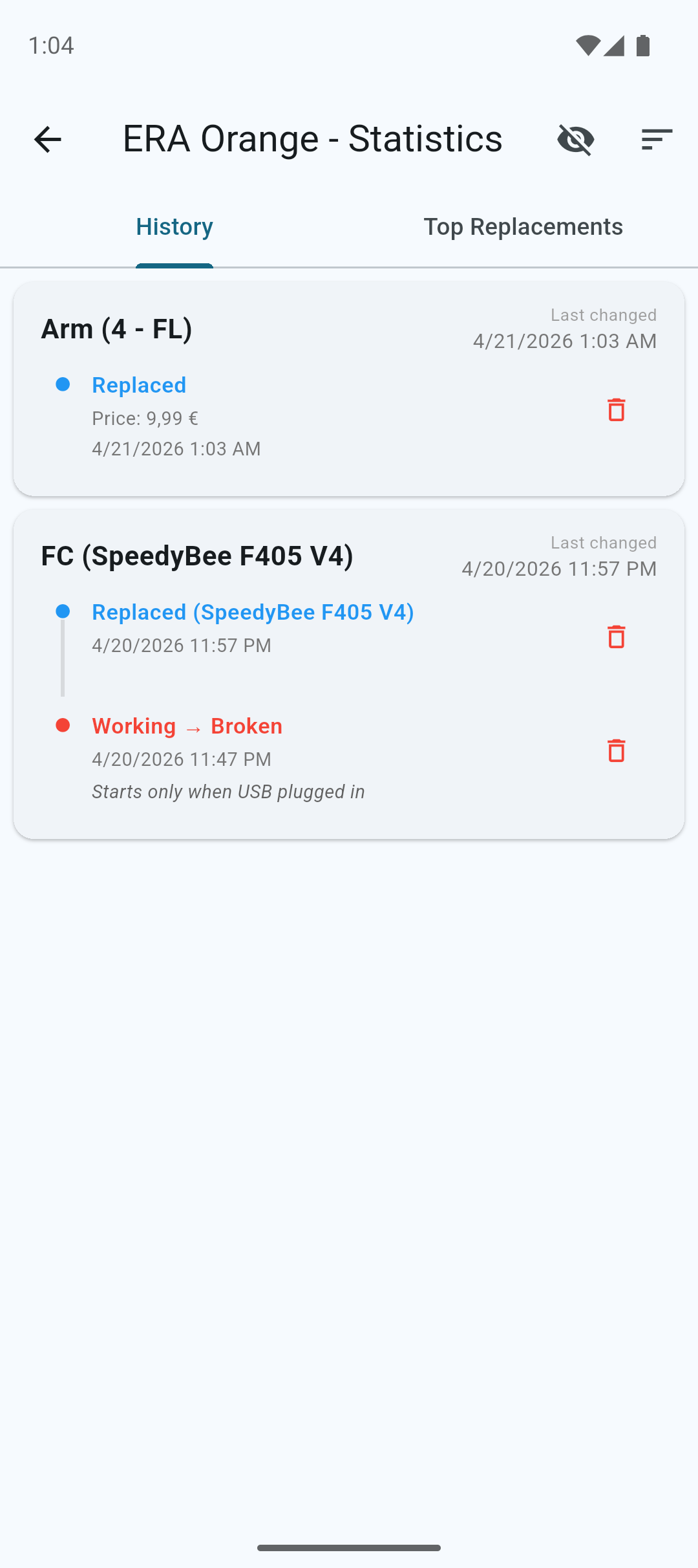 Quad statistics screen with cost tracking